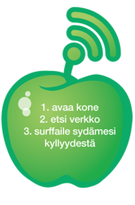 3 ripe&auml;&auml; askelta nettiin